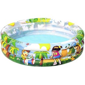 تصویر استخر بادی عروسکی کودک کد bestway 51039