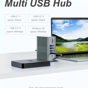 تصویر داک استیشن dolovo 