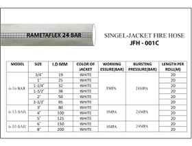تصویر شیلنگ برزنتی "2 