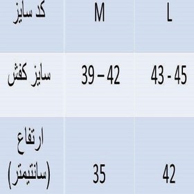 تصویر آتل پا مدل RL-1(فوت واکر ساده-بدون بادشونده) 