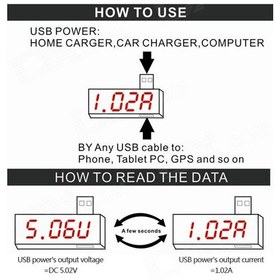 تصویر ماژول شارژر USB Charger Doctor 