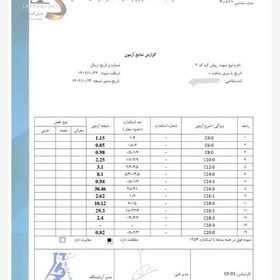 تصویر روغن زرد گاوی کره دوغی یک کیلوگرم 