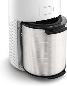 تصویر تصفیه هوا فیلیپس مدل PHILIPS AC1711 PHILIPS AIR PURIFIER AC1711