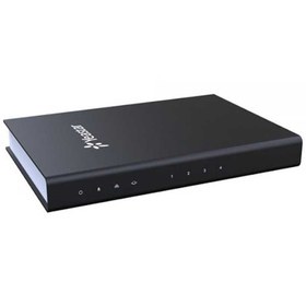 تصویر گیت وی یستار مدل TA400-4FXS Yeastar TA400-4FXS Gateway