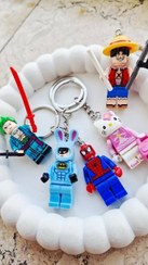 تصویر جاکلیدی لگو - لوفی 