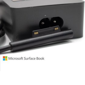 تصویر آداپتور تبلت مایکروسافت Surface PRO7 15V 4A 