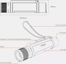 تصویر چراغ قوه و پاوربانک 6 کاره شیائومی Xiaomi NE20030 NexTool Outdoor 6 in 1 Thunder Flashlight 