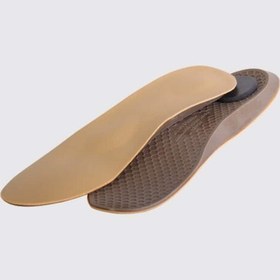 تصویر کفی طبی مخصوص خار پاشنه (پنجه دار) Foot Arch Support For Plantar Fasciitis کد محصول 21100 