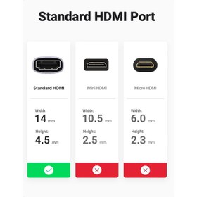 تصویر مبدل افزایش طول HDMI یوگرین مدل HD159-90592 converter Ugreen HD159-90592