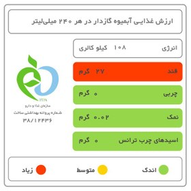 تصویر هوفنبرگ آبمیوه انگور شیرازی 1 لیتر 