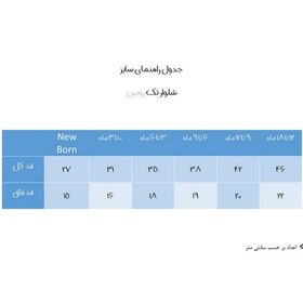 تصویر شلوار نوزادی روبین کد 2 