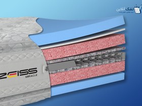 تصویر تشک zeiss مدل miracle سایز 180*200 