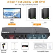 تصویر کی وی ام سوئیچ 2 پورت DisplayPort 1.2 کیفیت 4K با اشتراک گذاری USB لیمستون Limston 2x1 DisplayPort 1.2 KVM Switch w/USB HUB