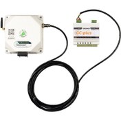 تصویر کلایمتر سری MC 