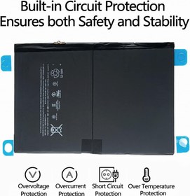 تصویر باتری آیپد A1484 Pinsinholy A1484