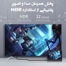 تصویر کابل HDMI لنشن مدل HH20-4k60hz 