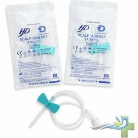 تصویر اسکالپ سبز گیج 21 اچ دی HD 