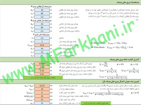 تصویر فایل اکسل طراحی وصله جوشی تیر 