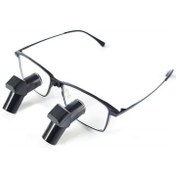 تصویر لوپ ارگونومیک 4.5X 