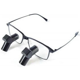 تصویر لوپ ارگونومیک 4.5X 