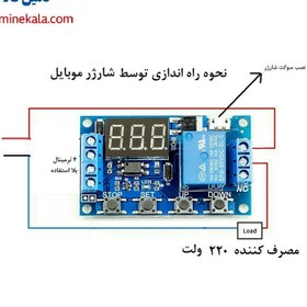 تصویر ماژول تایمر دیجیتال مدل HCW-M421 