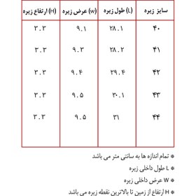 تصویر زیره اکو PVC (مردانه) 