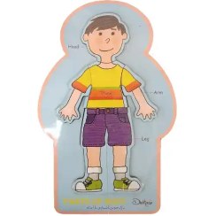 تصویر جورچین چوبی اعضای بدن 