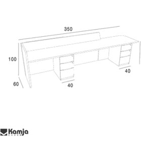 تصویر کانتر سه نفره هیوا 
