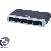 تصویر گیت وی گرنداستریم GXW4008 