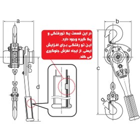 تصویر پولیفت 0.5 تن ویتال Vital ارتفاع زنجیر 1.5 متر 