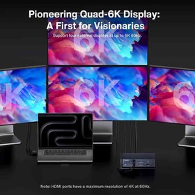 تصویر داک مک‌ بوک برند iVANKY FusionDock Max 1 