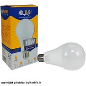 تصویر چراغ سقفی توکار ۶ وات SMD افراتاب آفتابی سری TITAN مدل AF-SD-6W 