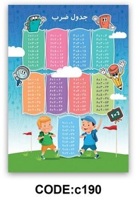 تصویر فرشینه آموزش کودک CODE:c190 