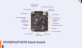 تصویر برد توسعه STM32F407VET6 