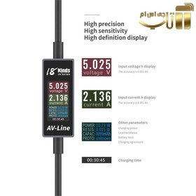 تصویر تسترUSB مدل AV LINE 