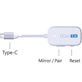 تصویر دانگل انتقال تصویر بی سیم Ezcast Pocket C-1 R-1 