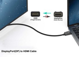 تصویر کابل Display به HDMI متراژ 1.8 متر 
