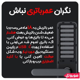 تصویر دستگیره هوشمند شیائومی Door Lock Pro XMZNMS05LM 