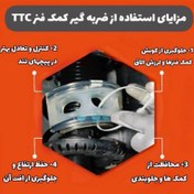 تصویر ضربه گیر کمک فنر خودرو TTC کره ای سایز E ( هر بسته شامل دو عدد ضربه گیر است) 