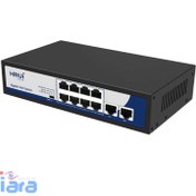 تصویر سوئیچ PoE گیگ اچ ار یو ای HRUI HR901-AFG-82N HRUI HR901-AFG-82N
