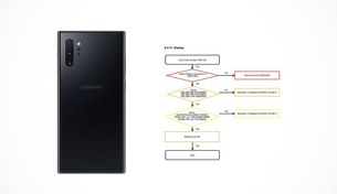 تصویر ویژه تعمیرکاران موبایل: Samsung Galaxy Note10+ schematics 