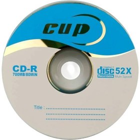 تصویر سی دی CD کاپ CAP 