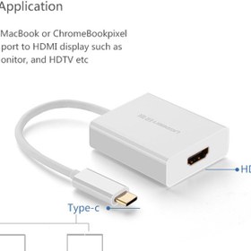 تصویر تبدیل USB-C به HDMI یوگرین Ugreen 40273 Ugreen Converter USB-C to HDMI 40273