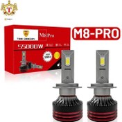 تصویر هدلایت توبیز مدل M8pro پایه H4 سری 2024 Toby's M8pro Headlight H4 2024 series