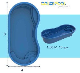 تصویر استخر فایبرگلاس مدل راین سوییم پلاس 