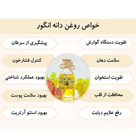 تصویر روغن هسته انگور خالص 1لیتری(کیفیت تضمینی) 