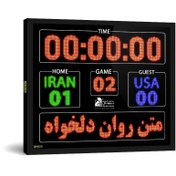 تصویر اسکوربورد دیجیتال چندمنظوره مدل F180 