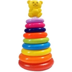 تصویر حلقه هوش متوسط 