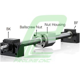 تصویر یاتاقان ابتدا و انتهای بال اسکرو مدل BF30 و BK30 ساخت چین Ballscrew Support Bearing BK30 & BF30