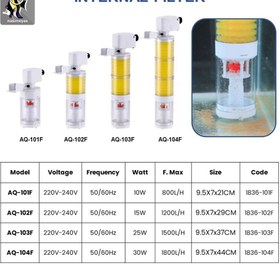 تصویر فیلتر تصفیه داخلی آکواریوم AQ-102f سوبو Sobo Aquarium Internal Filter Fe-1504